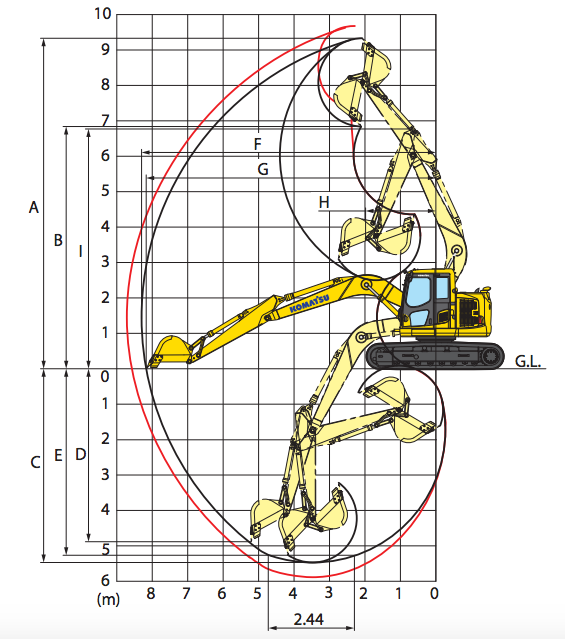 PC138US-11-Escavatori Komatsu Komatsu-PC138-Working-range