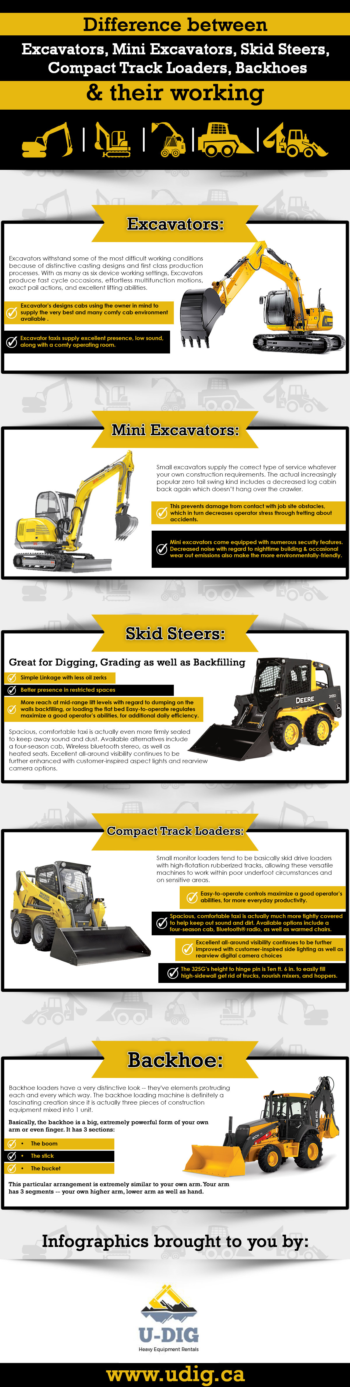 construction equipment